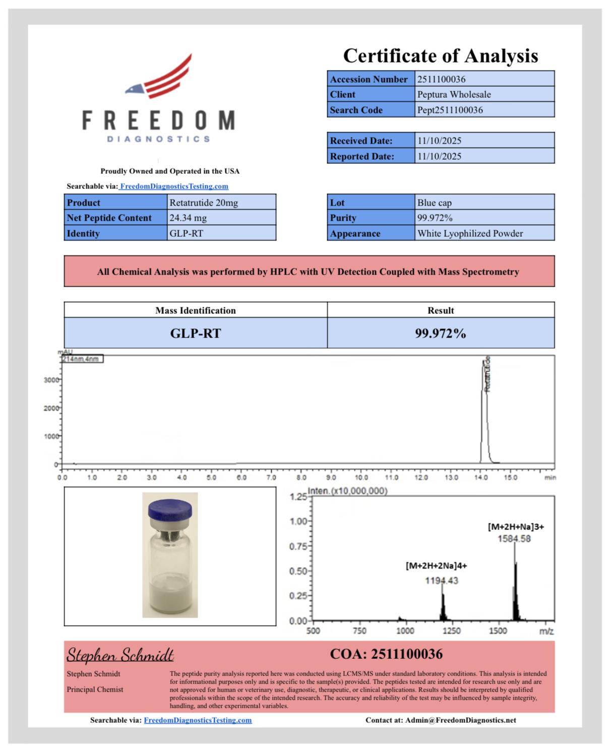Retatrutide - Image 2